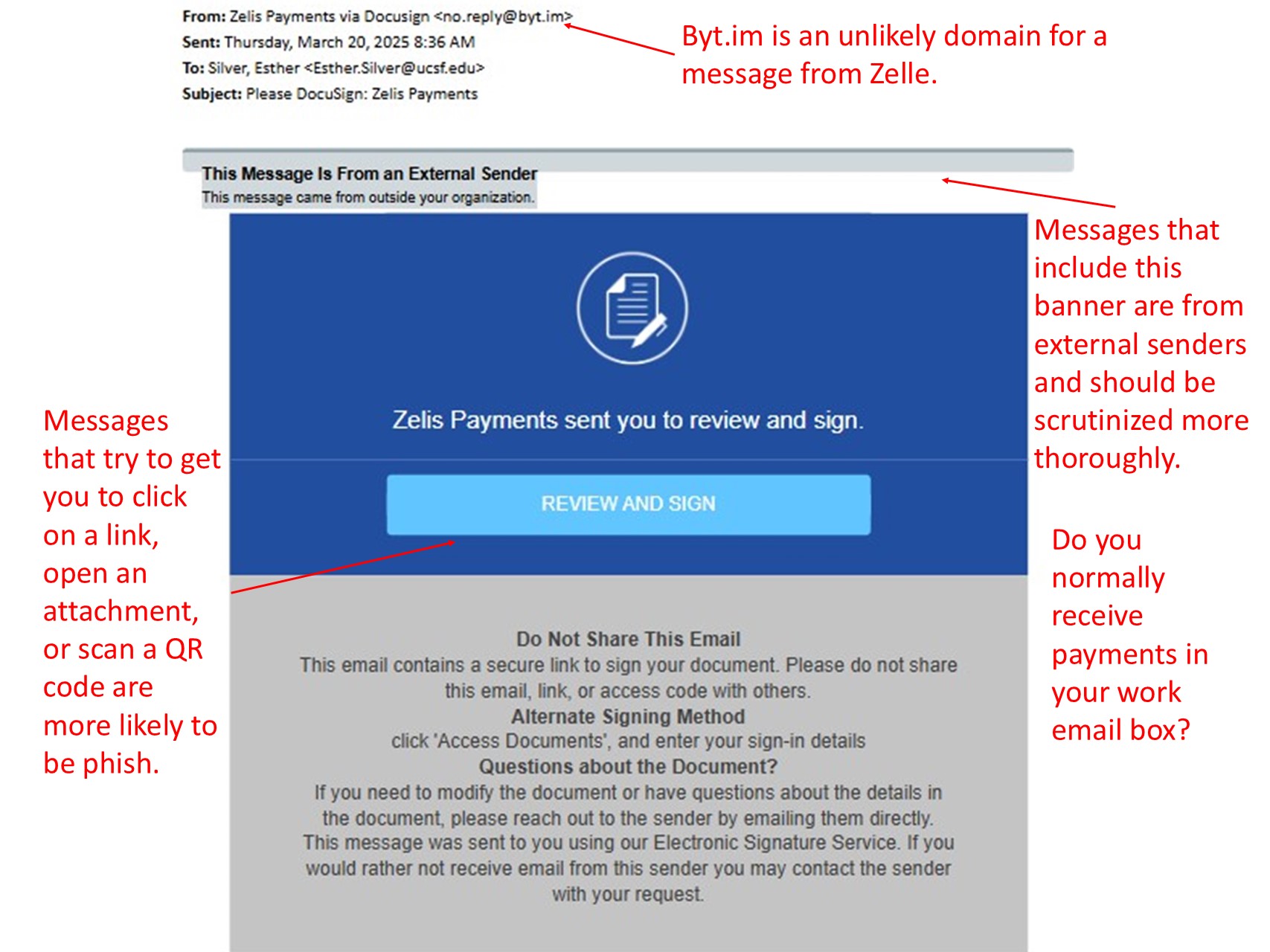 Zelle Mock Phish with inidcators